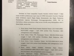 Terkait Surat Sekwan Kuansing : Plt Kepala Inspektorat Bungkam