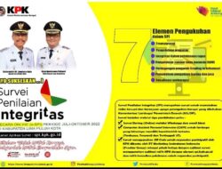 SURVEI PENILAIAN INTEGRITAS KPK, INSPEKTORAT LIMAPULUH KOTA HIMBAU RESPONDEN SEGERA RESPON