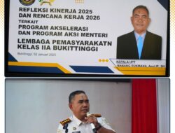 Kalapas Bukittinggi Paparkan Capaian Program Akselerasi 2025 dan Rencana Kerja Menuju Aksi Kemenimipas 2026