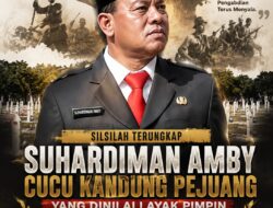 Kandidat Kuat Calon Ketua PPM Riau Periode Mendatang