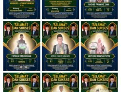 MTsN 6 Kota Padang Torehkan Prestasi, Siswa Raih Sejumlah Juara pada MTQ ke-42 Tingkat Kota