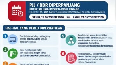 Kabut Asap Memburuk, Disdik Payakumbuh Perpanjang PJJ hingga 21 Oktober